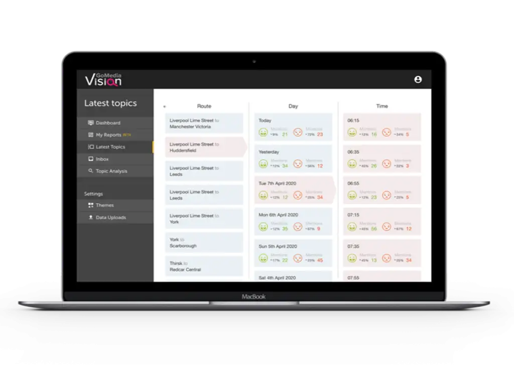 View of Actionable Feedback in a laptop